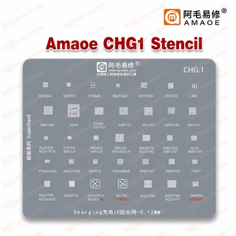 Amaoe CHG1 Stencil