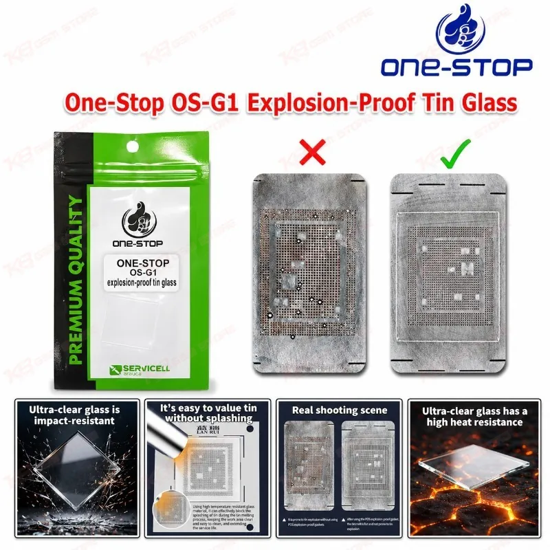 One-Stop OS-G1 Explosion-Proof Tin Glass