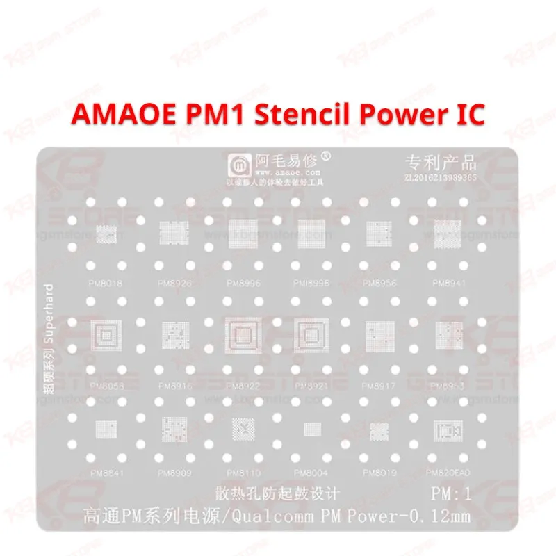 PM1 Stencil AMAOE