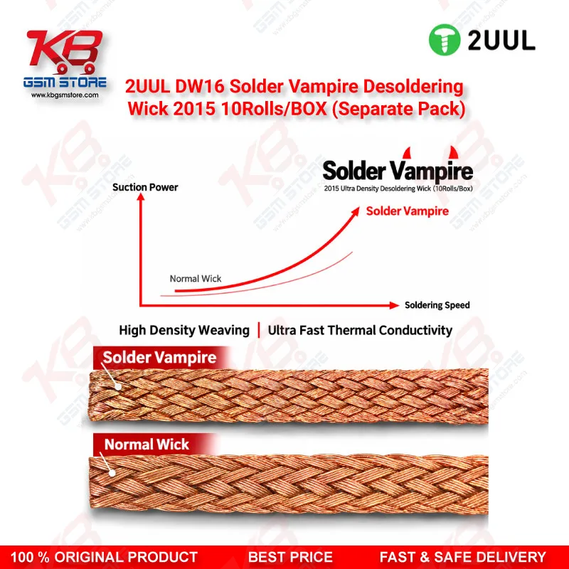 2UUL DW16 Solder Vampire Desoldering Wick 2015 – 2.0mm x 1.5m, 10 Rolls/Box (Separate Pack)