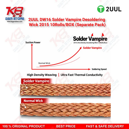2UUL DW16 Solder Vampire Desoldering Wick 2015 – 2.0mm x 1.5m, 10 Rolls/Box (Separate Pack)