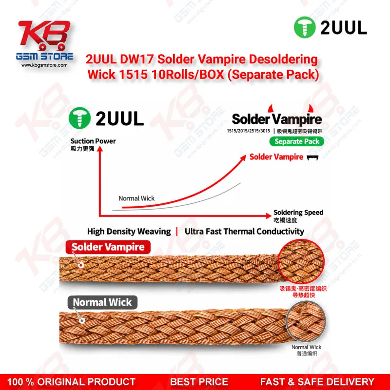 2UUL DW17 1515 Solder Vampire Desoldering Wick – 1.5mm Copper Braid, 10 Rolls/Box (Separate Pack)