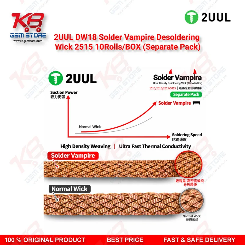 2UUL DW18 Solder Vampire Desoldering Wick 2515 (2.5mm x 1.5m) – 10 Rolls/Box