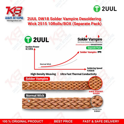 2UUL DW18 Solder Vampire Desoldering Wick 2515 (2.5mm x 1.5m) – 10 Rolls/Box