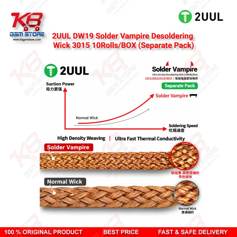 2UUL DW19 Solder Vampire Desoldering Wick 3015 – 10 Rolls/Box (Separate Pack)
