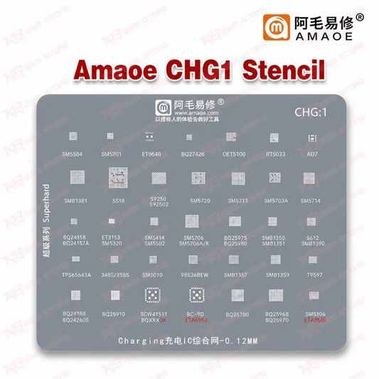 Amaoe CHG1 Stencil