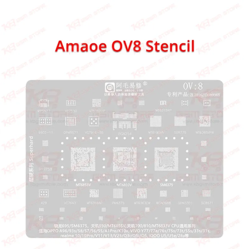 Amaoe OV8 Stencil