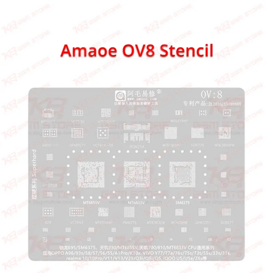 Amaoe OV8 Stencil