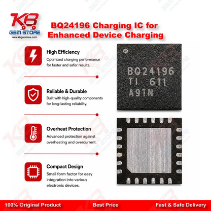 BQ24196 Charging IC for Enhanced Device Charging