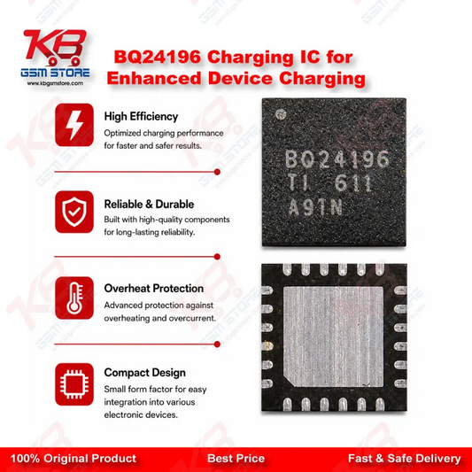 BQ24196 Charging IC for Enhanced Device Charging