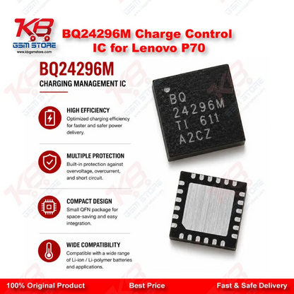 BQ24296M Charge Control IC for Lenovo P70