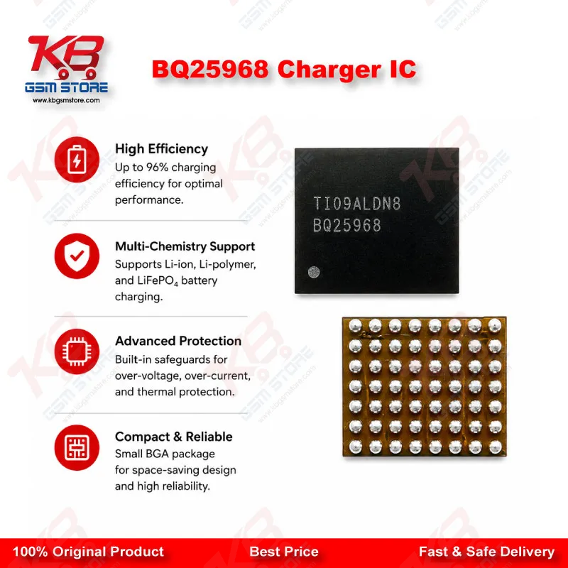 BQ25968 Charger IC