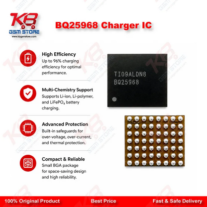 BQ25968 Charger IC