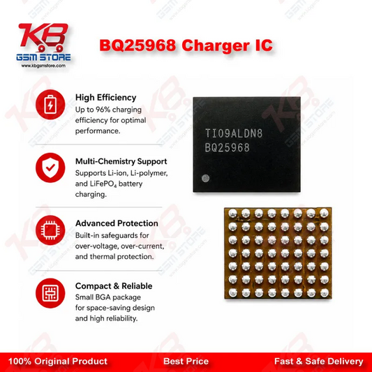 BQ25968 Charger IC