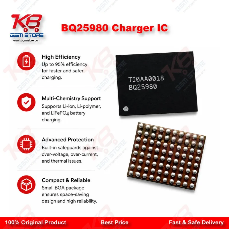 BQ25980 Charger IC