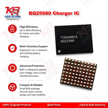BQ25980 Charger IC