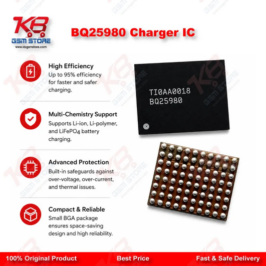 BQ25980 Charger IC