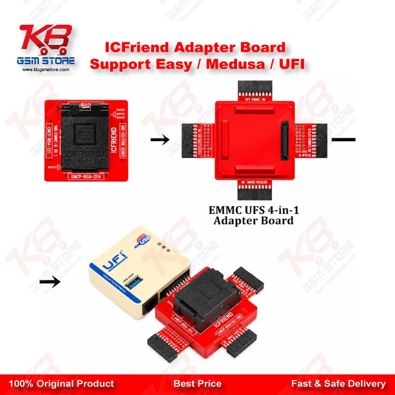 ICFriend Adapter Board Support Easy / Medusa / UFI Pakistan