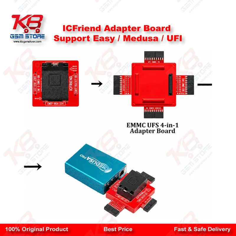 ICFriend Adapter Board Support Easy / Medusa / UFI Pakistan
