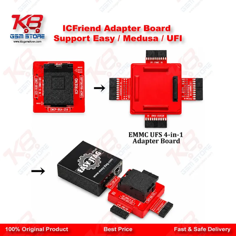 ICFriend Adapter Board Support Easy / Medusa / UFI Pakistan