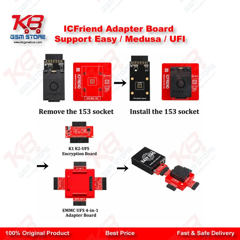 ICFriend Adapter Board Support Easy / Medusa / UFI Pakistan