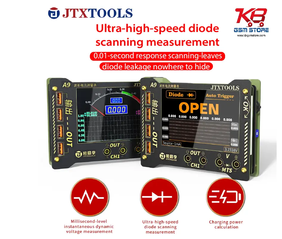 JTX A9 High-Precision Sampling, Digital Display