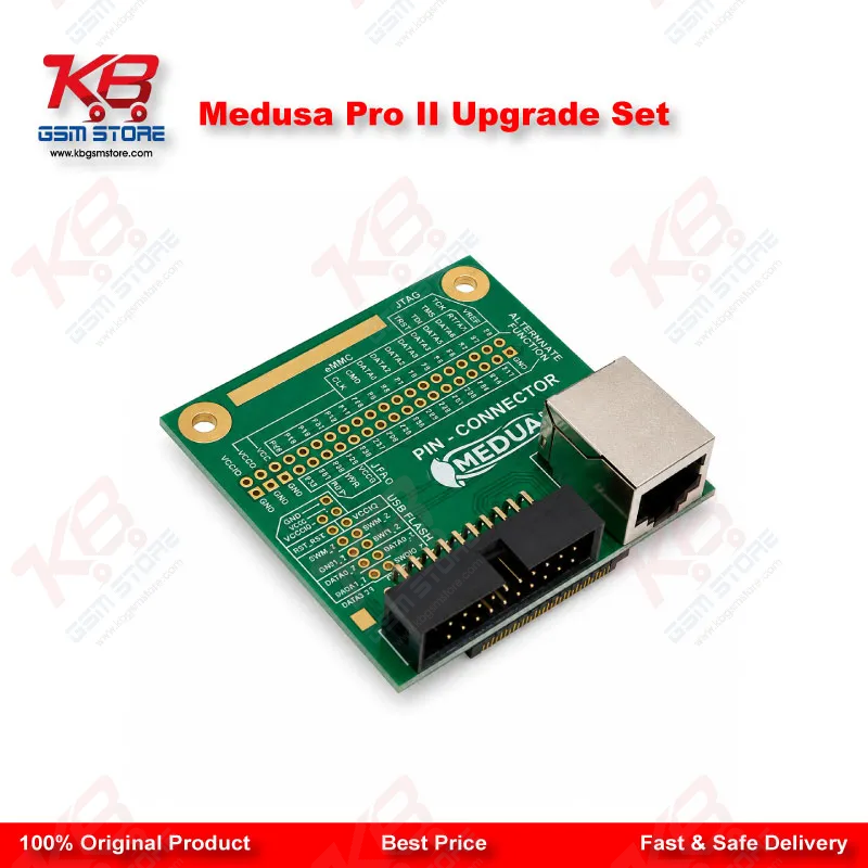 Medusa Pro II Upgrade Set