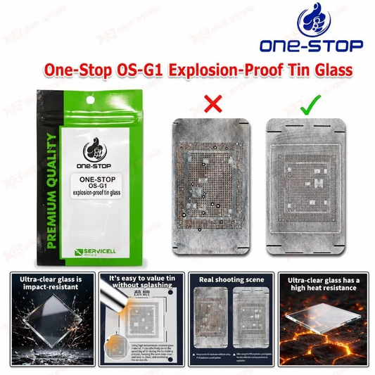 One-Stop OS-G1 Explosion-Proof Tin Glass