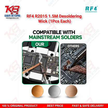 RF4 R2015 1.5M Desoldering Wick (1Pcs Each) – 2.0mm Low-Residue Copper Solder Wick for PCB & BGA Rework
