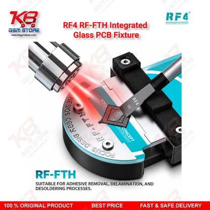 RF4 RF-FTH Integrated Glass PCB Fixture – Dual-Size 58/66mm Motherboard Clamping Stand