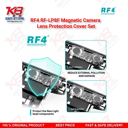 RF4 RF-LP8F Magnetic Camera Lens Protection Cover Set for iPhone X to 17 Pro Max – 8-Piece Camera Module Protector