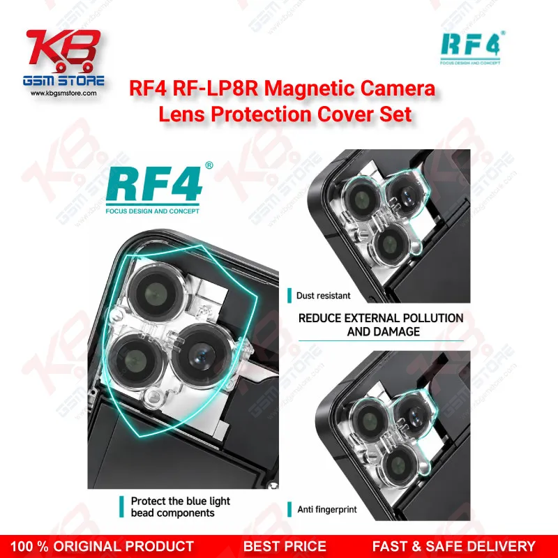 RF4 RF-LP8R Magnetic Camera Lens Protection Cover Set – 8-Variant iPhone Camera Module Dust Guard (X to 17 Pro Max)