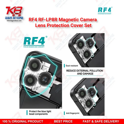 RF4 RF-LP8R Magnetic Camera Lens Protection Cover Set – 8-Variant iPhone Camera Module Dust Guard (X to 17 Pro Max)