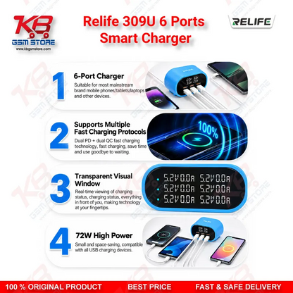 Relife 309U 6 Ports Smart Charger – 72W Dual PD + Dual QC Fast Charging Station for Mobile Repair Workshops