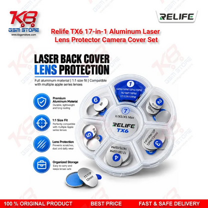 Relife TX6 17-in-1 Aluminum Laser Lens Protector Camera Cover Set for iPhone 8 to iPhone 17 Pro Max Laser Back Glass Removal