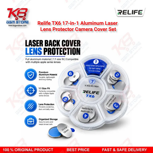 Relife TX6 17-in-1 Aluminum Laser Lens Protector Camera Cover Set for iPhone 8 to iPhone 17 Pro Max Laser Back Glass Removal