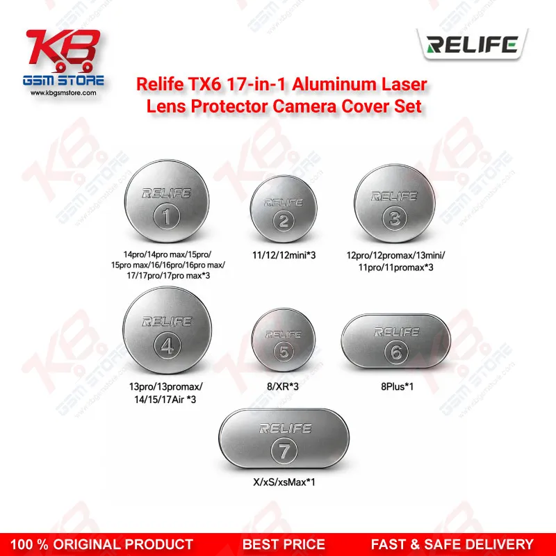 Relife TX6 17-in-1 Aluminum Laser Lens Protector Camera Cover Set for iPhone 8 to iPhone 17 Pro Max Laser Back Glass Removal