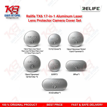 Relife TX6 17-in-1 Aluminum Laser Lens Protector Camera Cover Set for iPhone 8 to iPhone 17 Pro Max Laser Back Glass Removal