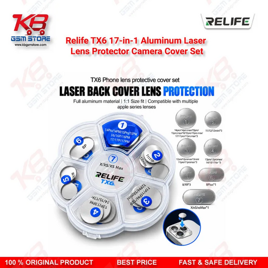 Relife TX6 17-in-1 Aluminum Laser Lens Protector Camera Cover Set for iPhone 8 to iPhone 17 Pro Max Laser Back Glass Removal