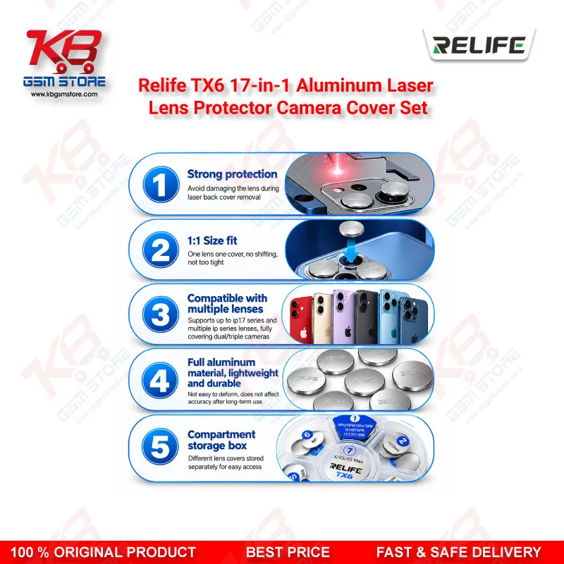 Relife TX6 17-in-1 Aluminum Laser Lens Protector Camera Cover Set for iPhone 8 to iPhone 17 Pro Max Laser Back Glass Removal