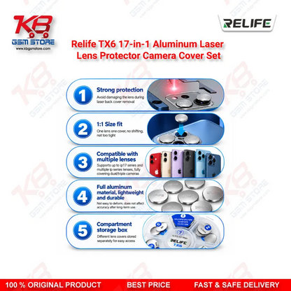 Relife TX6 17-in-1 Aluminum Laser Lens Protector Camera Cover Set for iPhone 8 to iPhone 17 Pro Max Laser Back Glass Removal
