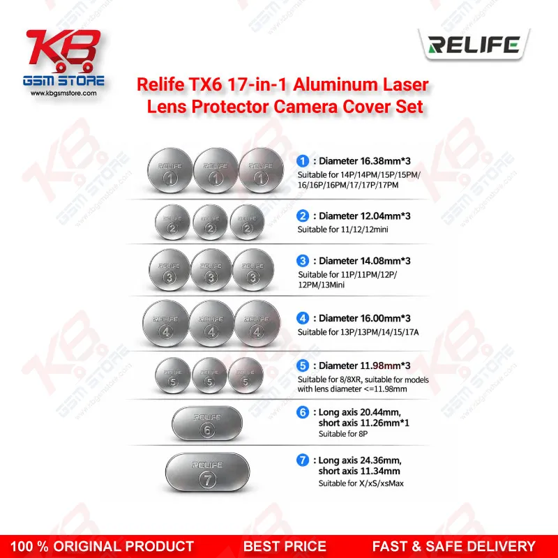 Relife TX6 17-in-1 Aluminum Laser Lens Protector Camera Cover Set for iPhone 8 to iPhone 17 Pro Max Laser Back Glass Removal