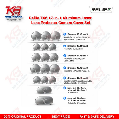 Relife TX6 17-in-1 Aluminum Laser Lens Protector Camera Cover Set for iPhone 8 to iPhone 17 Pro Max Laser Back Glass Removal