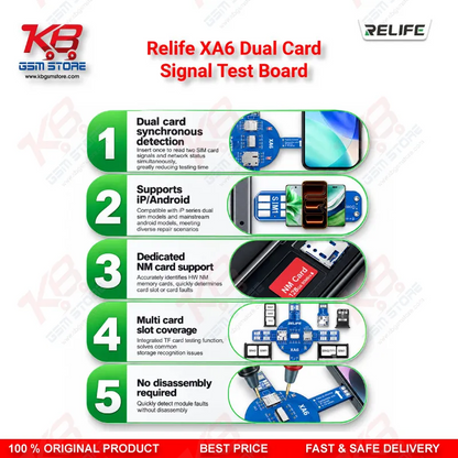 Relife XA6 Dual Card Signal Test Board for Dual-SIM iPhone and Android No Service Repair