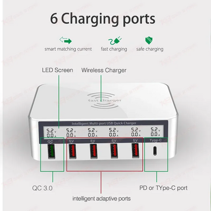 818F Smart Wireless Fast Charger – Best Price in Pakistan